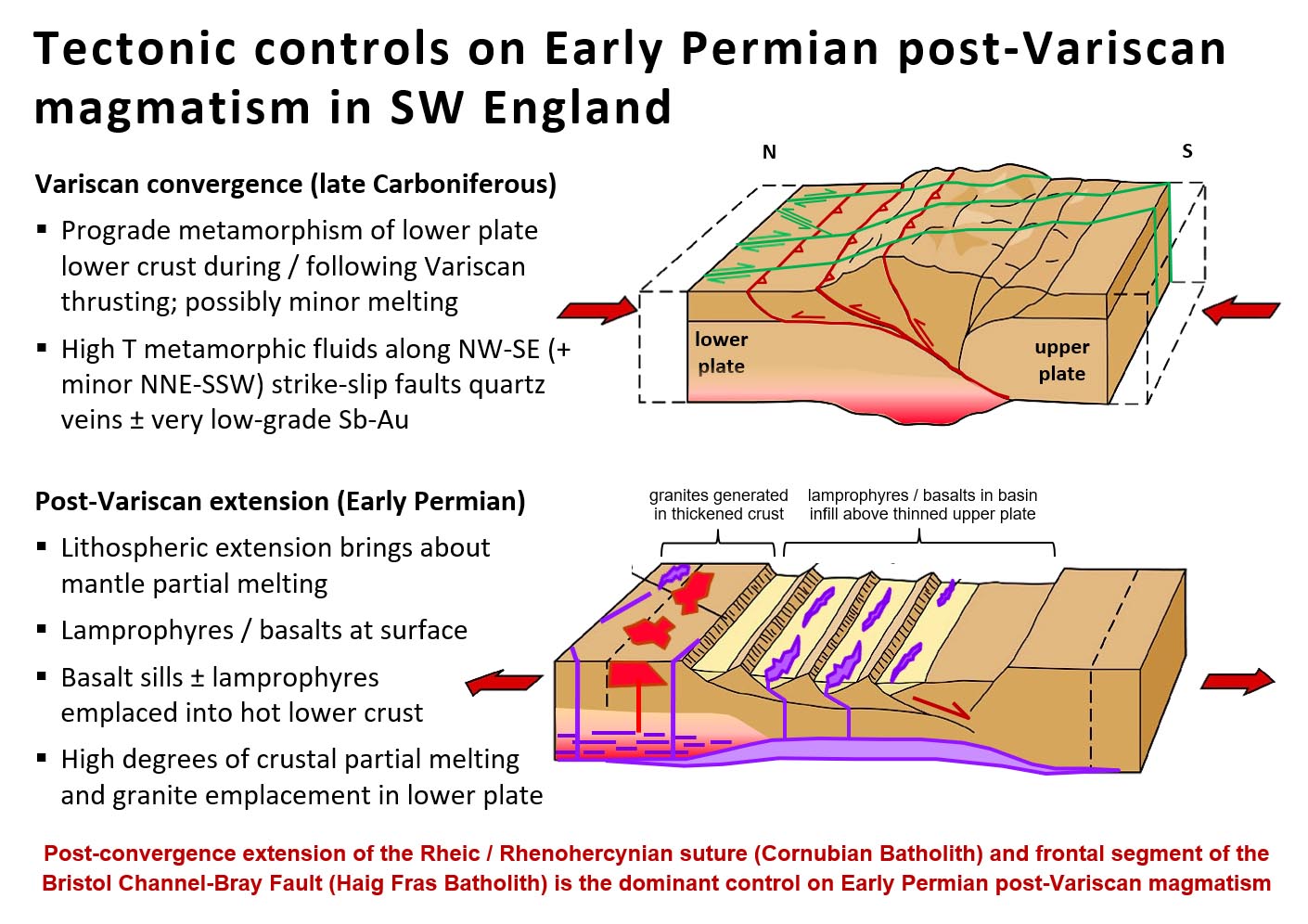 dr-robin-shail-granites-camborne-school-of-mines-geology-and